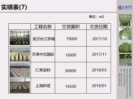 元盛復(fù)合材料實(shí)績表_08